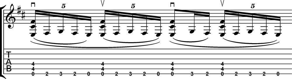 Partitura y tablatura de Taranta de Montoya