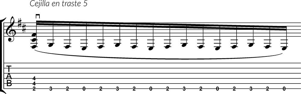 Partitura y tablatura de Taranta de Montoya