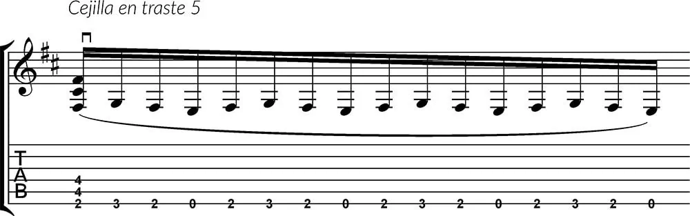 Partitura y tablatura de Taranta de Montoya