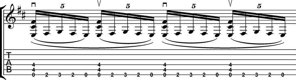 Partitura y tablatura de Taranta de Montoya