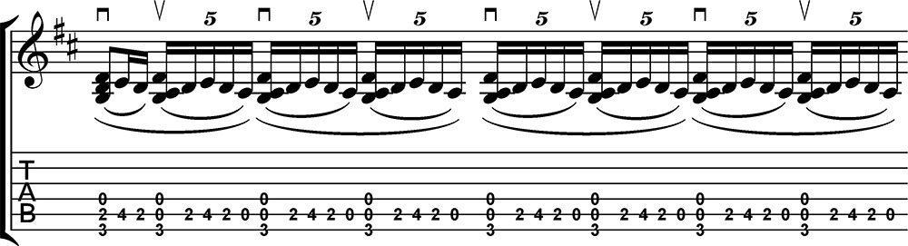 Partitura y tablatura de Taranta de Montoya