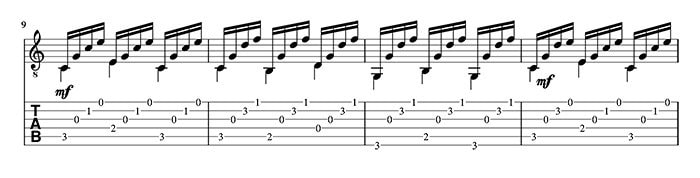 Carcassi guitarra