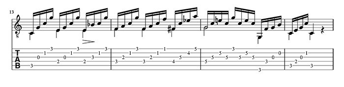 Partitura y tablatura carcassi