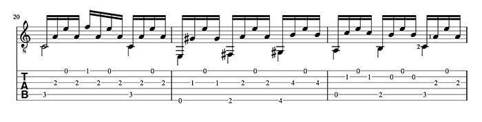 Cursos de guitarra española