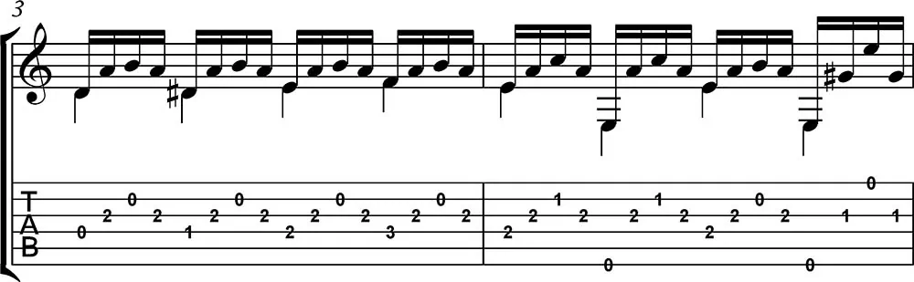 Partitura y tablatura de Estudio 7 Carcassi 2