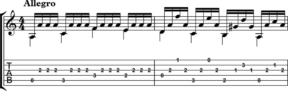 Partitura y tablatura de Estudio 7 Carcassi 1