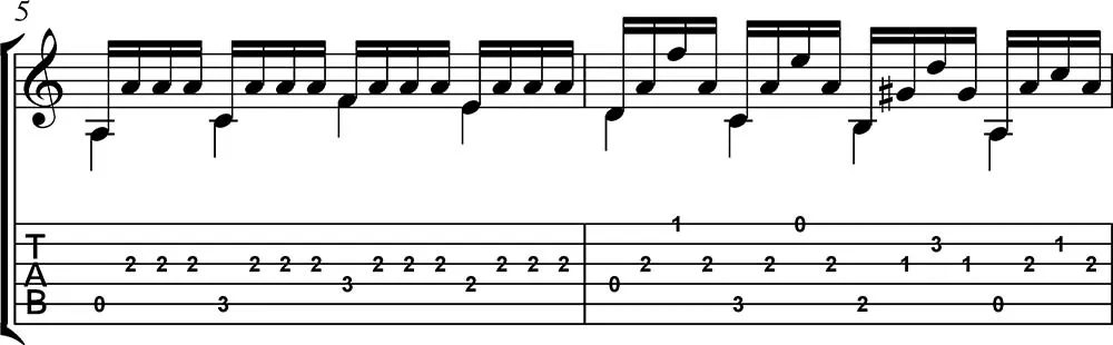 Partitura y tablatura de Estudio 7 Carcassi 3