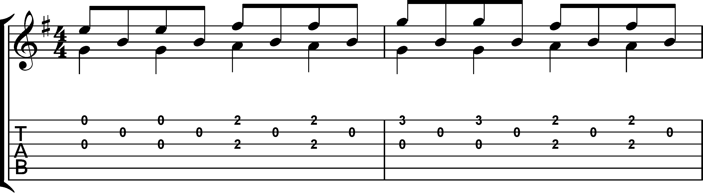Andandino para guitarra partitura + tablatura 1
