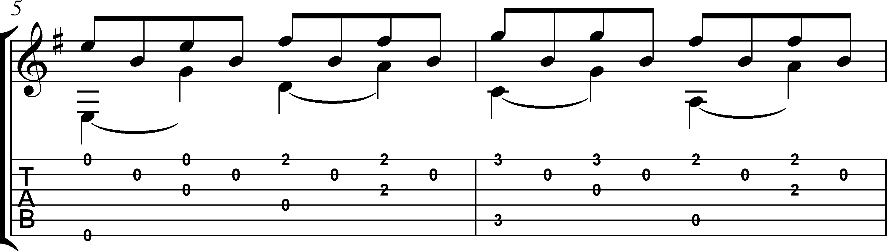 Andandino para guitarra partitura + tablatura 3