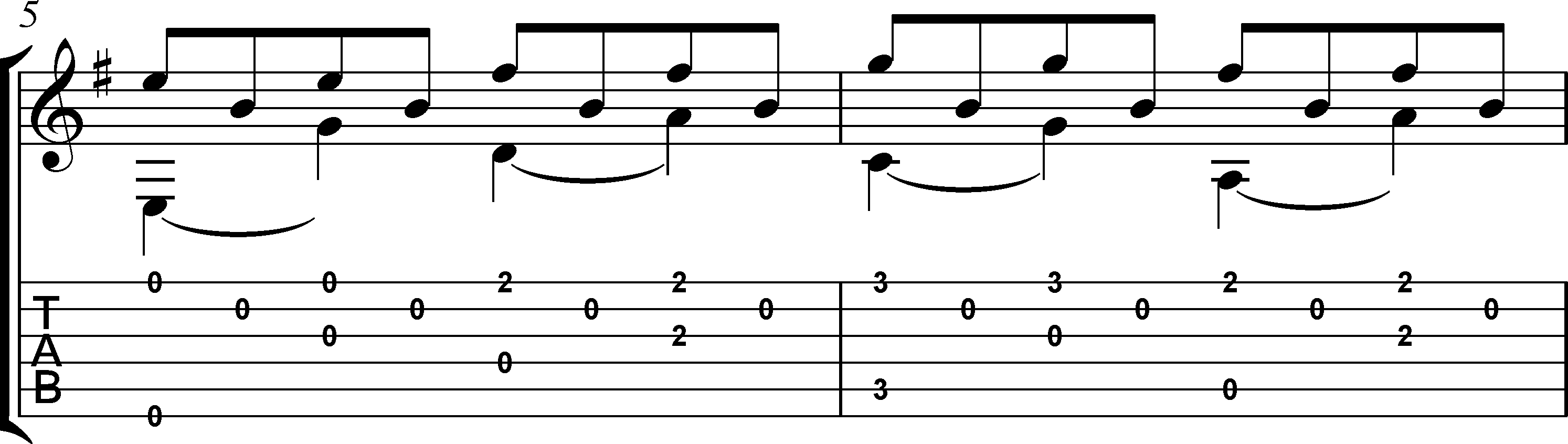 Andandino para guitarra partitura + tablatura 3