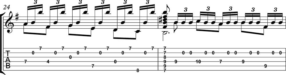 Imagen de la partitura y tablatura del tutorial de Asturias de Albéniz (tercera parte) a