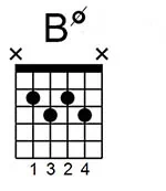 Si medio huevo, si disminuido