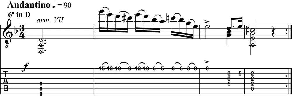 Capricho árabe tutorial de guitarra 1