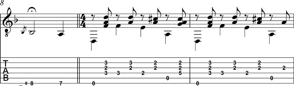 Capricho árabe tutorial de guitarra 3