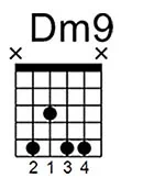 Acorde re menor con novena