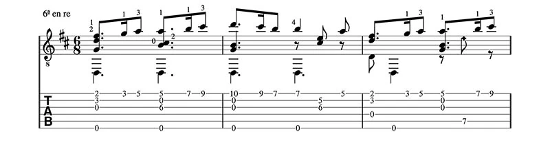 El Noi de la Mare, tutorial para guitarra, villancico, partitura + tablatura