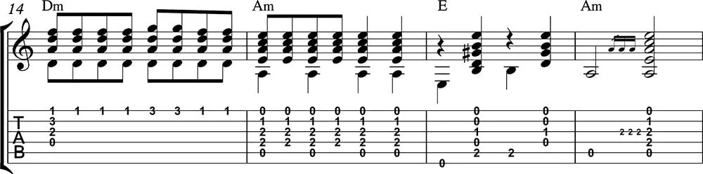 Farruca para guitarra. Tutoriales de Pablo Romero Luis 4