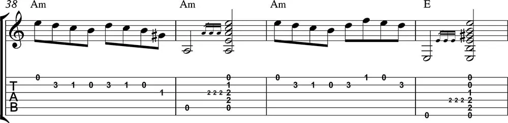 falsetas de farruca