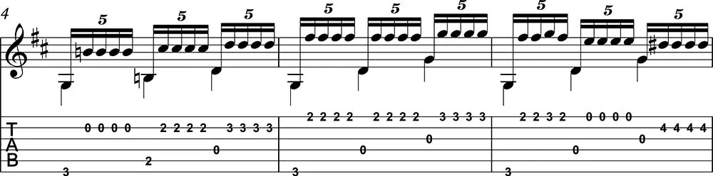 Partitura de trémolo flamenco