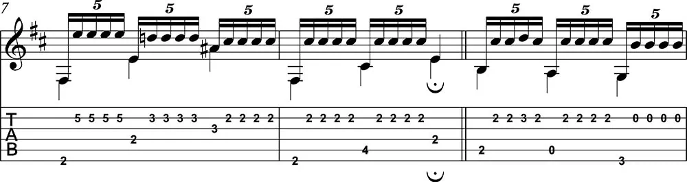 Partitura y tablatura de Fuente y Caudal