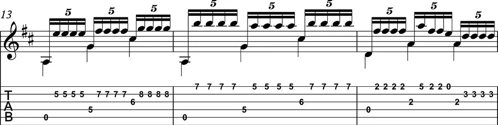 Trémolo de Fuente y Caudal de Paco de Lucía. Partitura y tablatura.