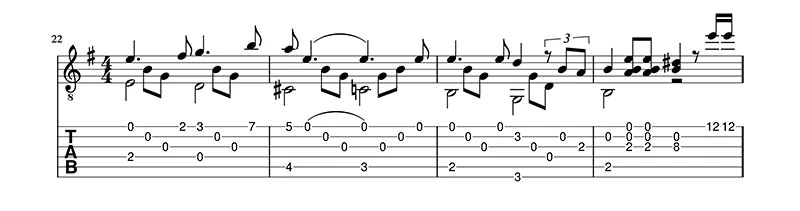 the rising sun guitarra
