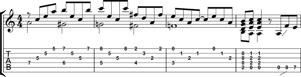 Partitura y tablatura de Stairway to heaven 1