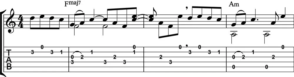 Intro Let her go partitura y tablatura guitarra 1