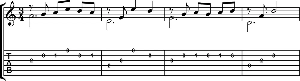 Lo mejor contra el estrés partitura didáctica de guitarra 1