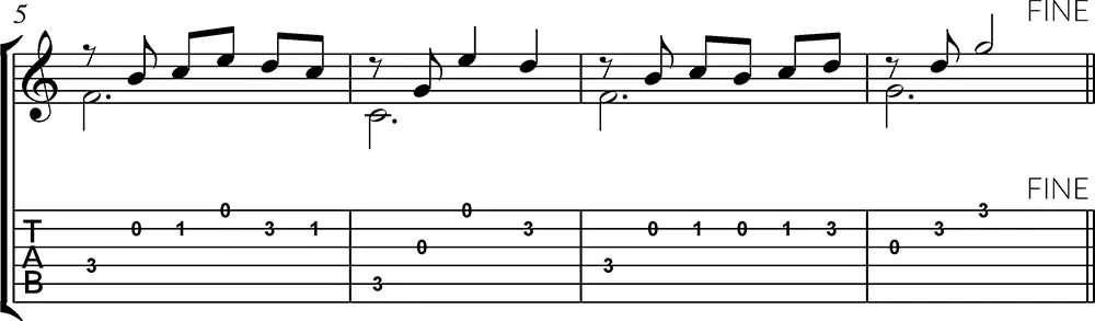 Lo mejor contra el estrés partitura didáctica de guitarra 2
