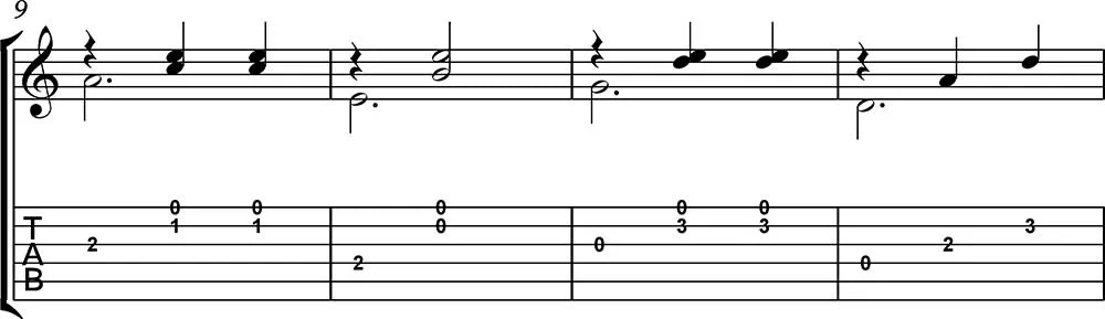 Lo mejor contra el estrés partitura didáctica de guitarra 3