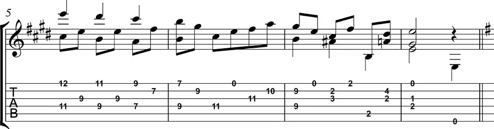Partitura y Tablatura de Lágrima de Tárrega 2