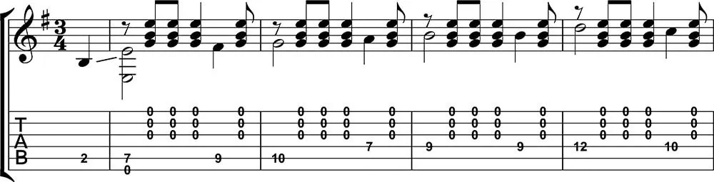 Preludio 1 de Villa-Lobos partitura y tablatura a