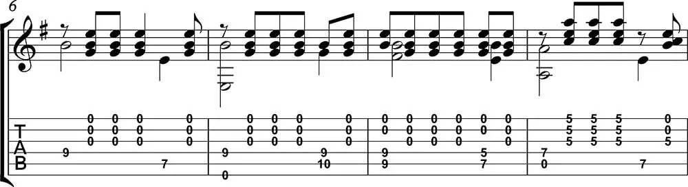 Preludio 1 de Villa-Lobos partitura y tablatura b