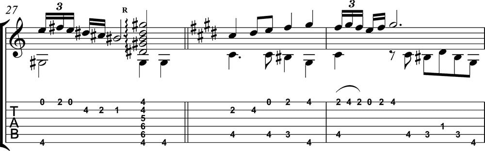Tutorial suspiros de españa parte 2. Tutoriales para guitarra de Pablo Romero Luis 3
