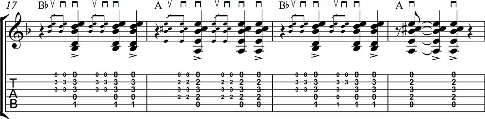 Tangos con acordes guitarra.