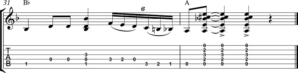 Partitura y tablatura de partitura por tangos.