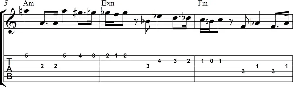 Partitura Star Wars marcha imperial guitarra 2
