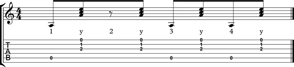 Ritmo de bolero en guitarra. Ejemplo con el acorde de la menor