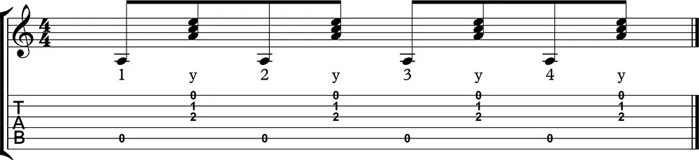 Preparación para tocar el ritmo de bolero en guitarra.