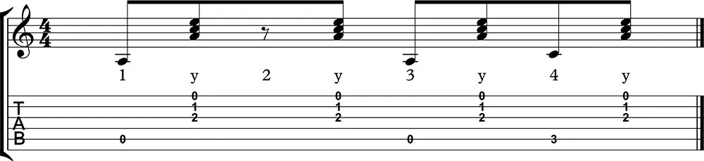 Ejemplo de ritmo de bolero en guitarra cambiando el bajo.