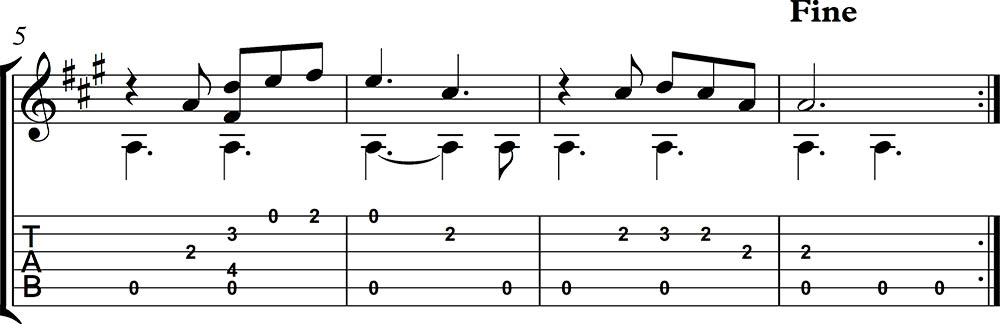 Partitura carros de fuego 2