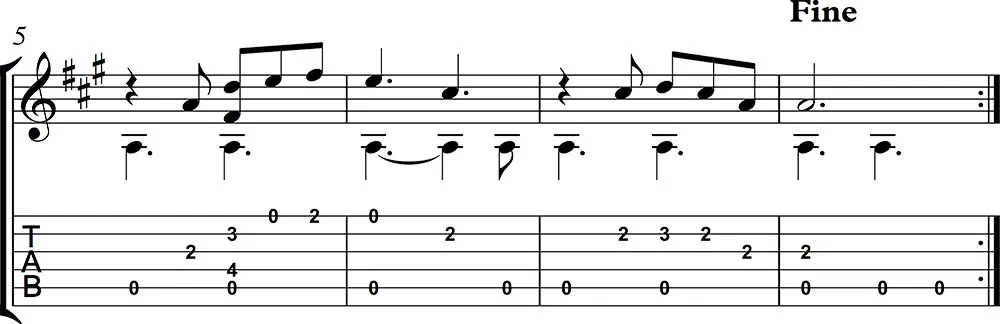Partitura carros de fuego 2