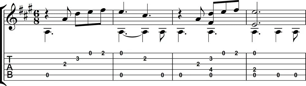 Partitura carros de fuego 1