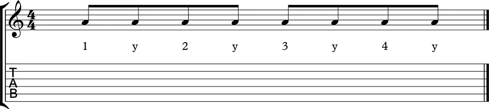 Cuatro por cuatro con subdivisiones de tempo.
