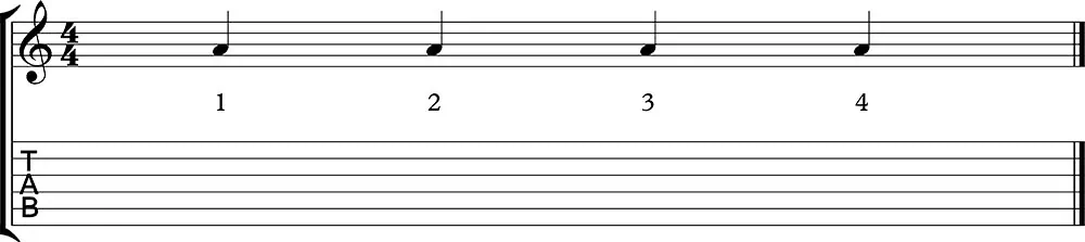 Compás de cuatro por cuatro