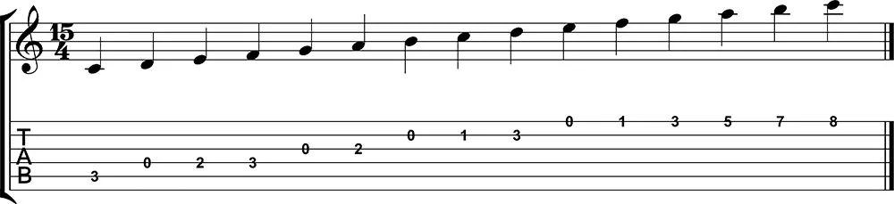 Escala de do mayor en dos octavas.