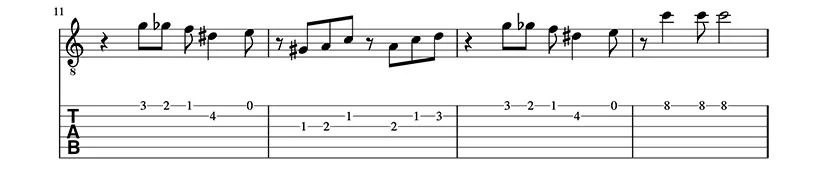 Vídeo Tutorial de Super Mario Bross - Guitarrista en un día - Tutoriales de guitarra desde cero. Guitarra fácil. Principiantes- 3/6