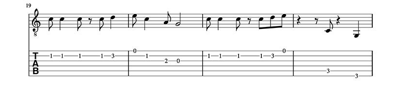 Tocar la guitarra en un día