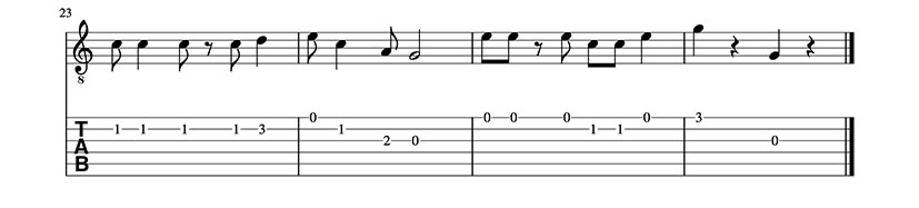 Guitarra fácil